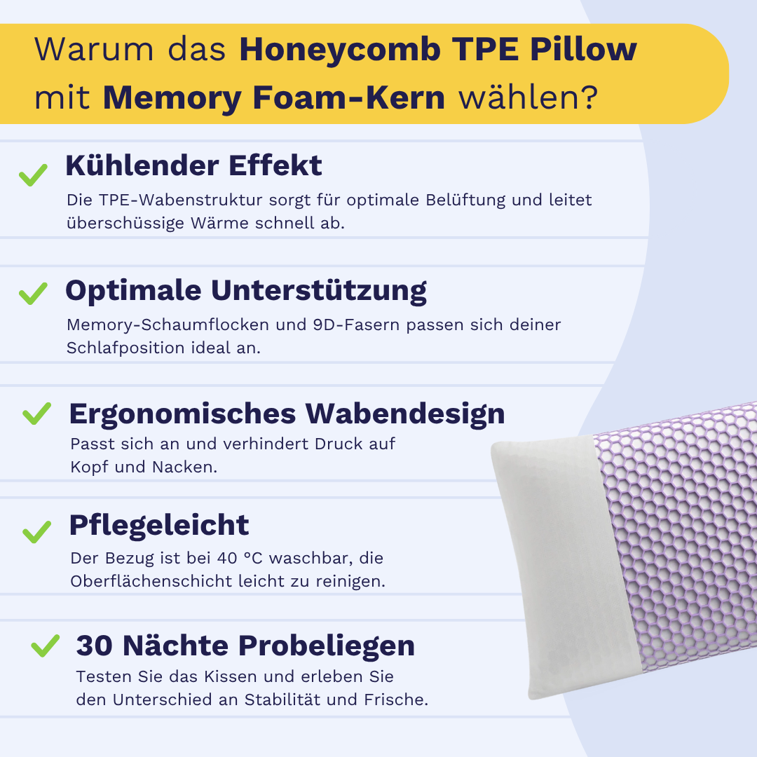 Zelesta Honeycomb TPE-Kissen – Memory-Schaum-Kern