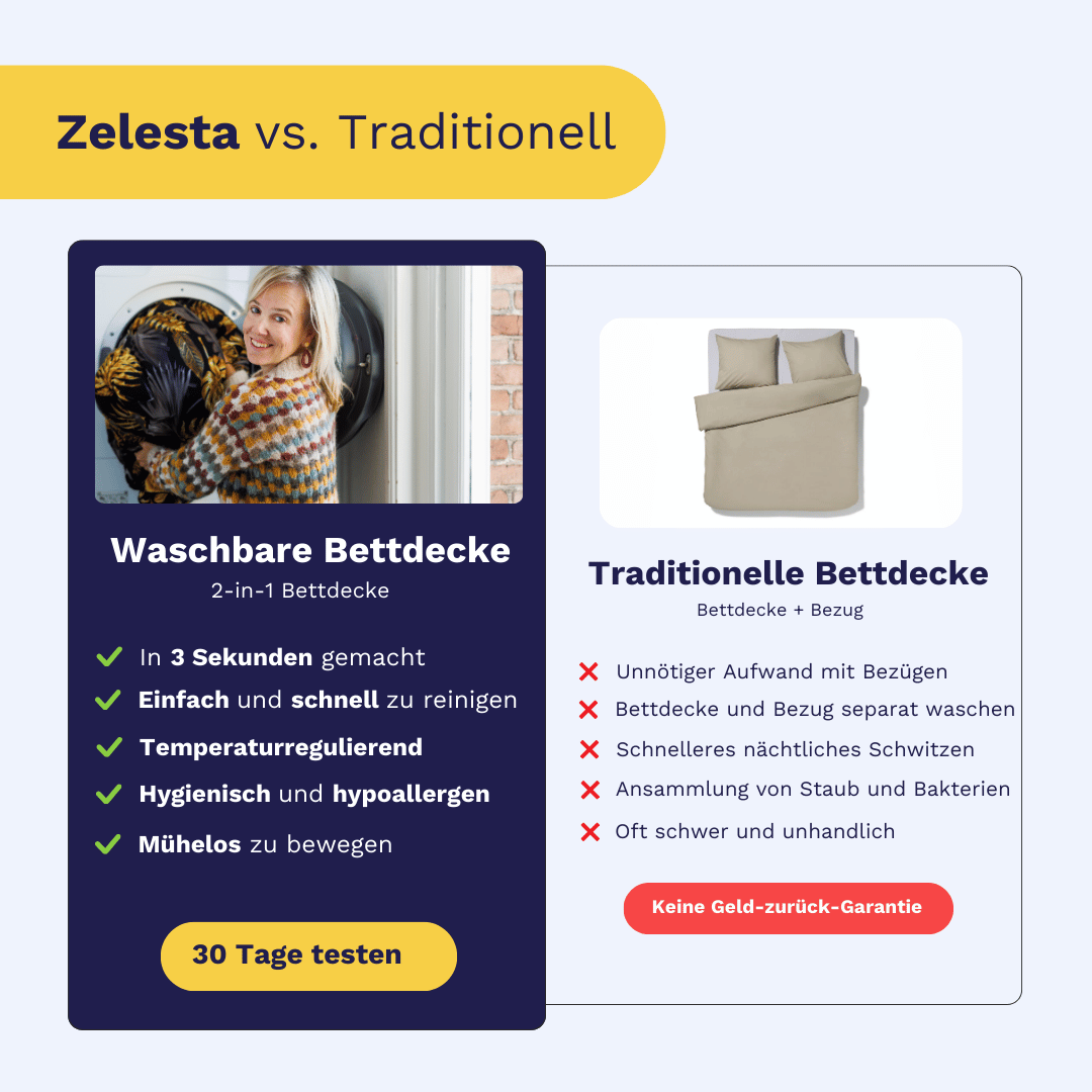 Zelesta Wonderbed 4 Seasons Double - Patchwork Pink