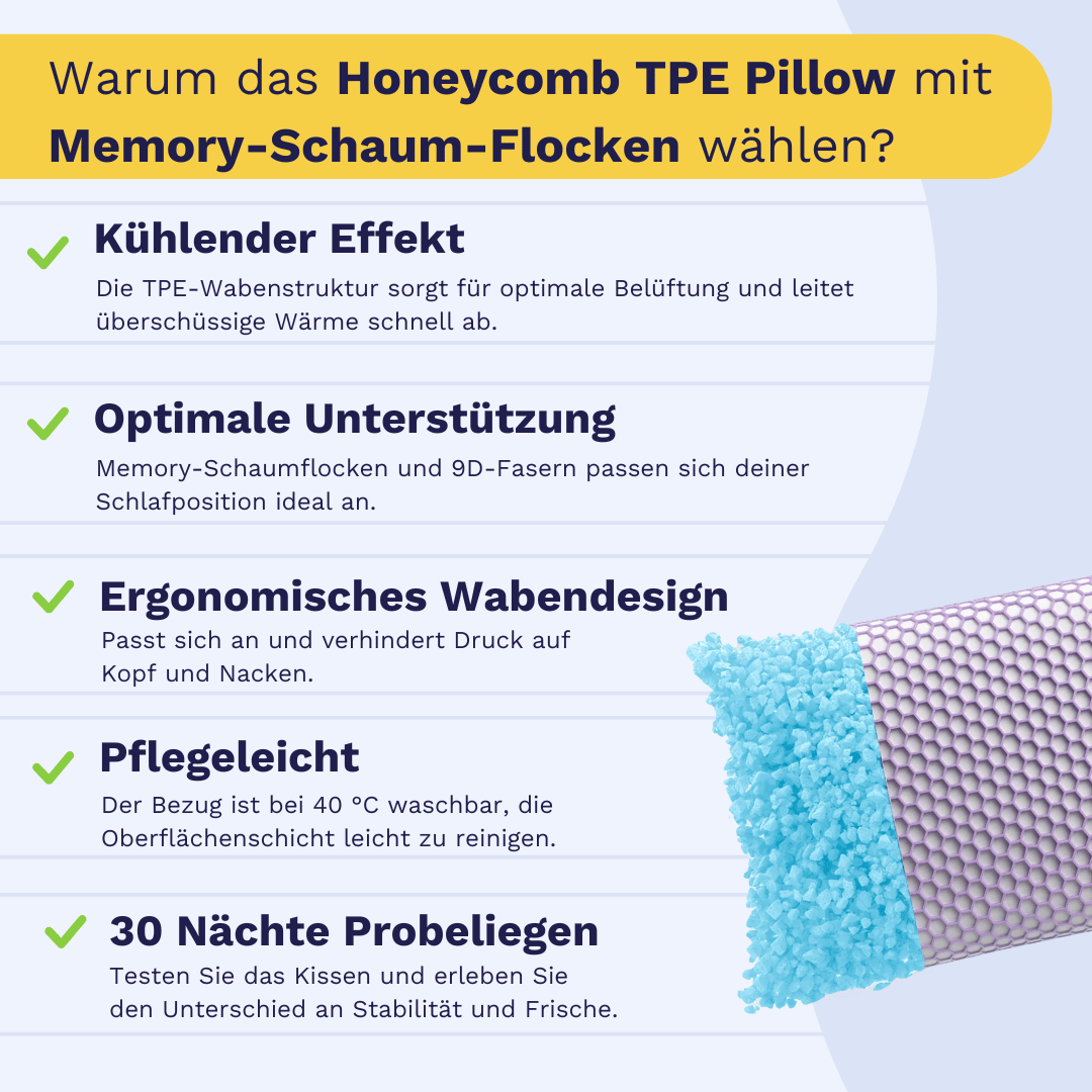 Zelesta Honeycomb TPE-Kissen – Memory-Schaum-Flocken