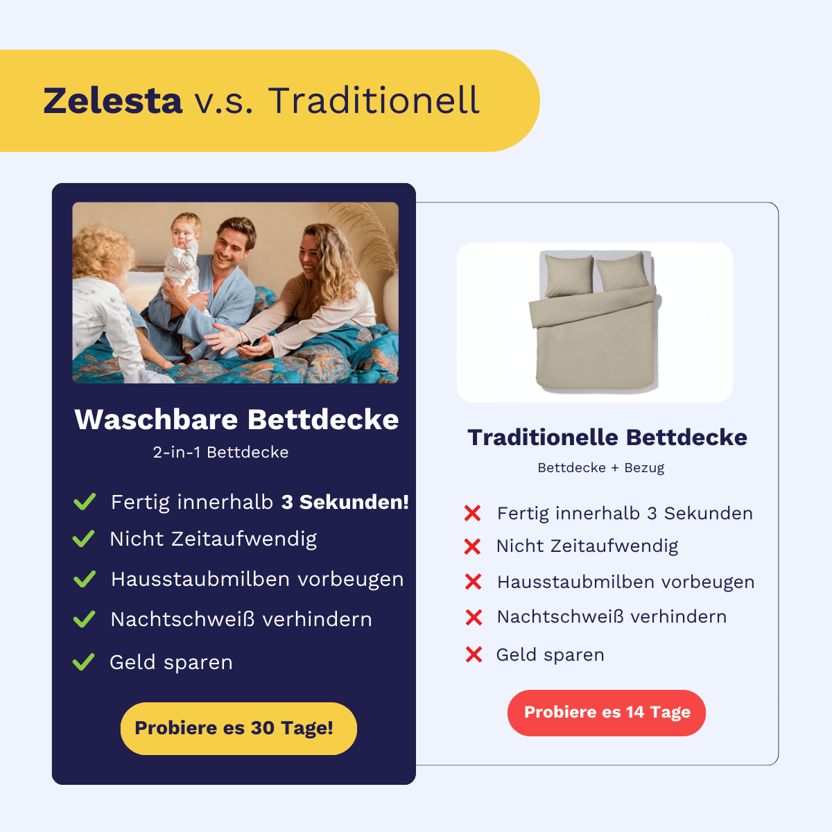 Zelesta Wonderbed - Patchwork Pink