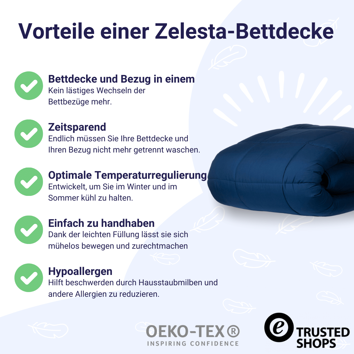 Zelesta Wonderbed - Navy