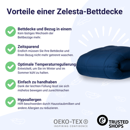 Zelesta Wonderbed - Navy