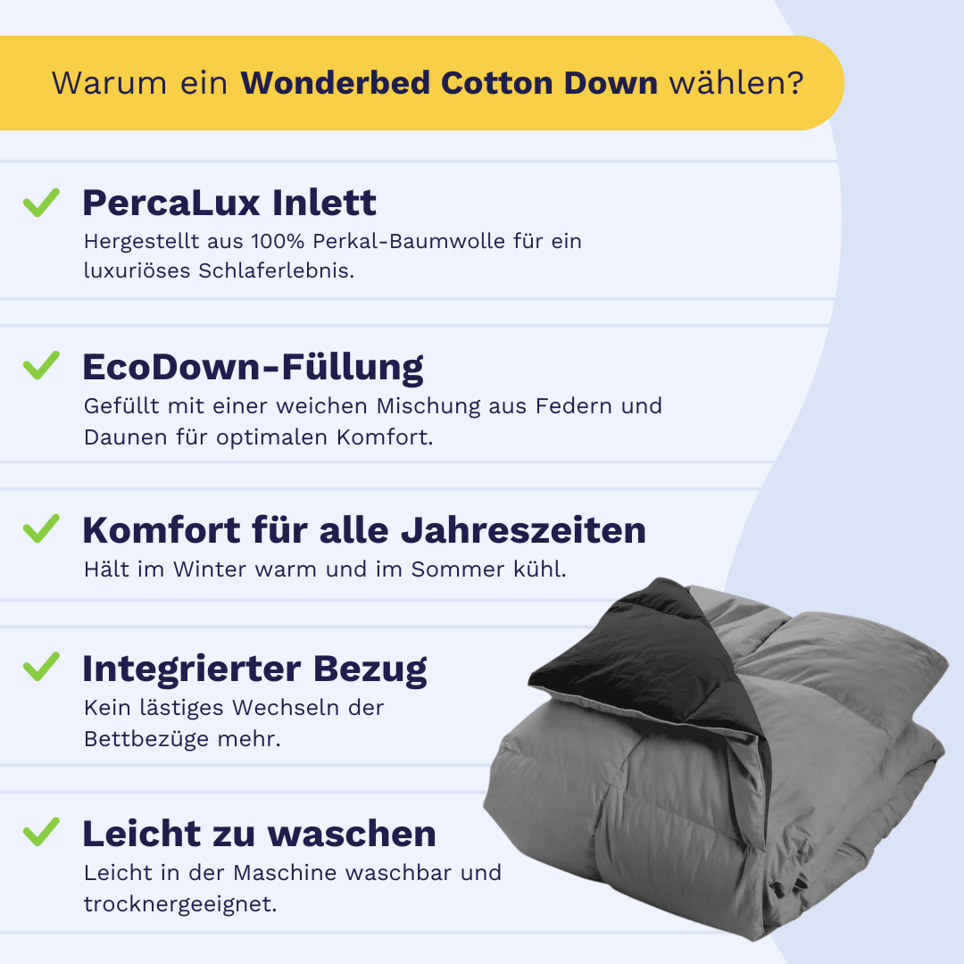 Zelesta Wonderbed Cotton Down - Schwarz & Anthrazit