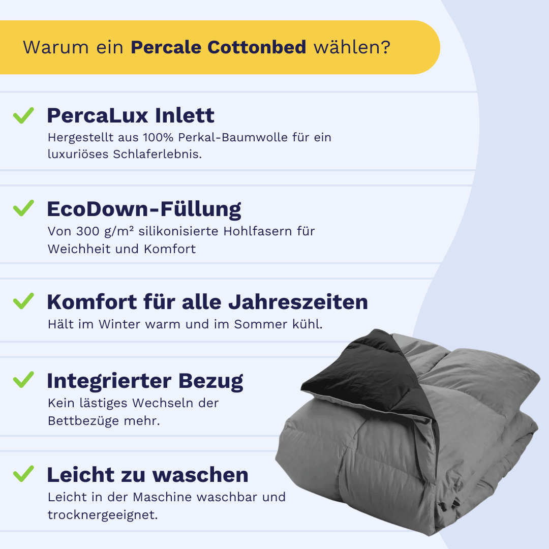 Zelesta Percale Cottonbed Baumwolle - Schwarz & Anthrazit