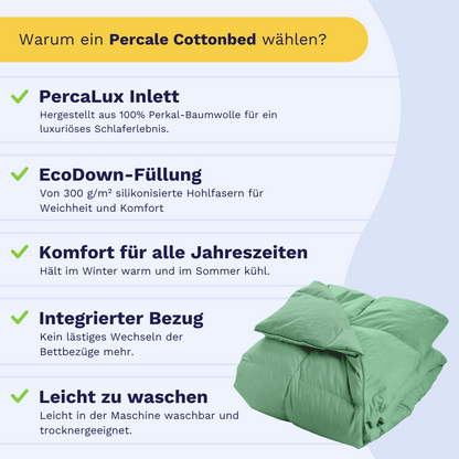 Zelesta Percale Cottonbed Baumwolle - Pastellgrün