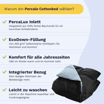 Zelesta Percale Cottonbed Baumwolle - Himmelblau & Schwarz