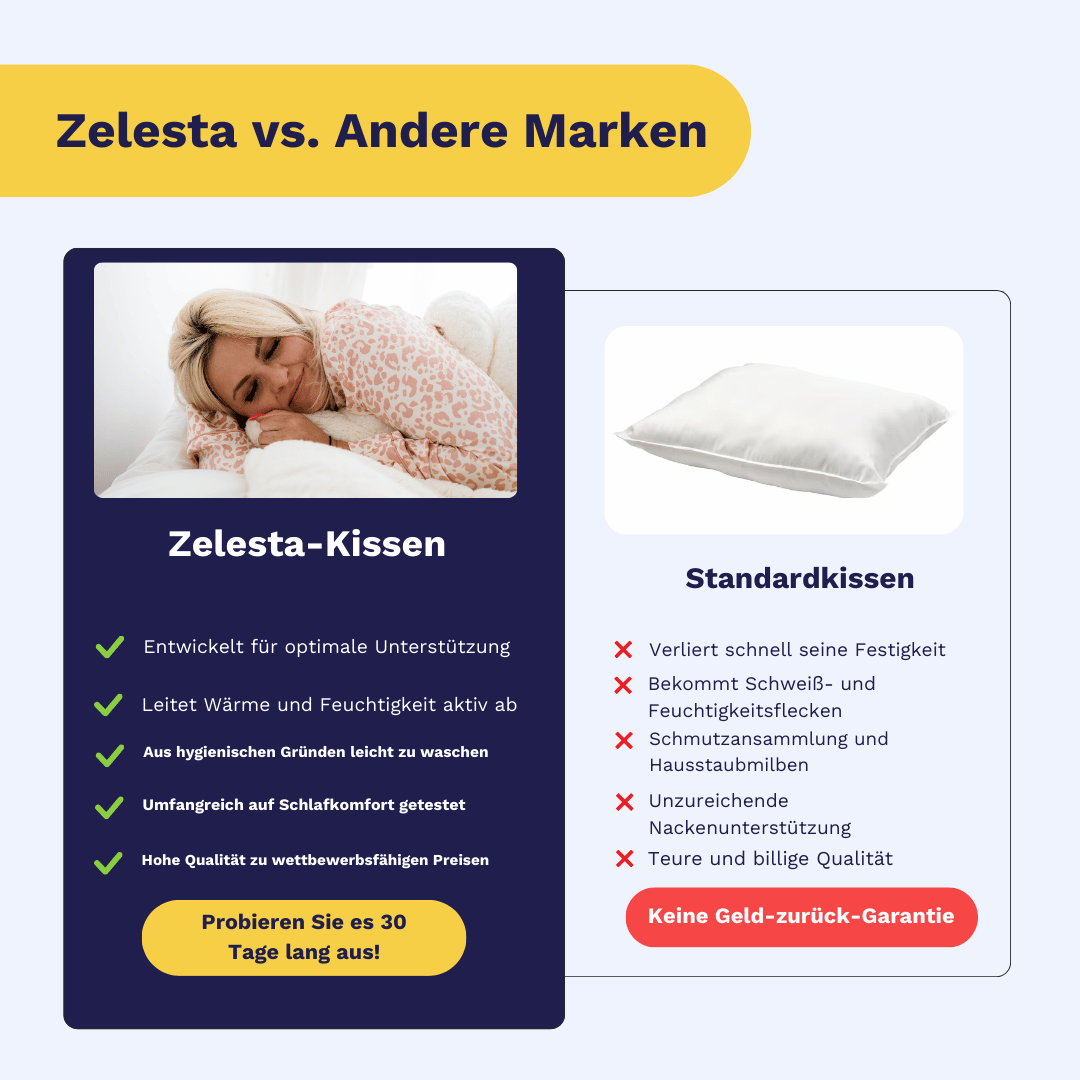 Zelesta KiddyPillow 40x60cm