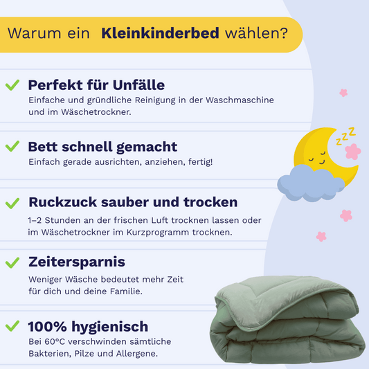 Zelesta Kleinkinderbed - Ocean & Green