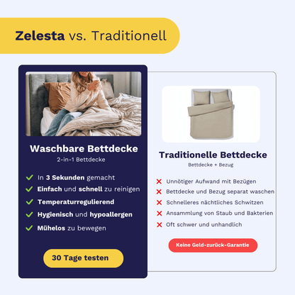 Zelesta Easybed - Türkis & Beige