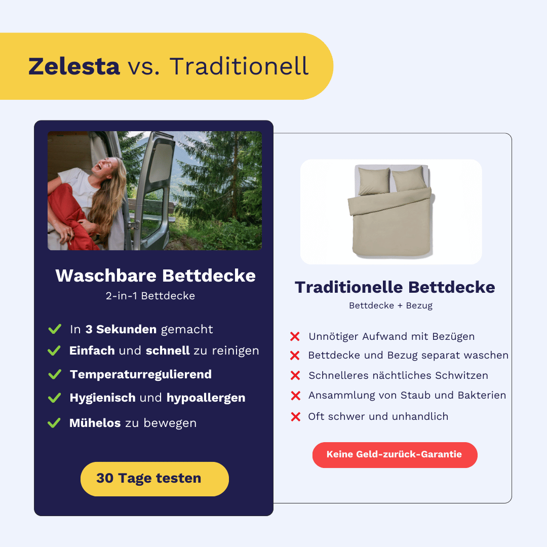 Zelesta Easybed Light - Ockergelb & Leinen 240x220cm