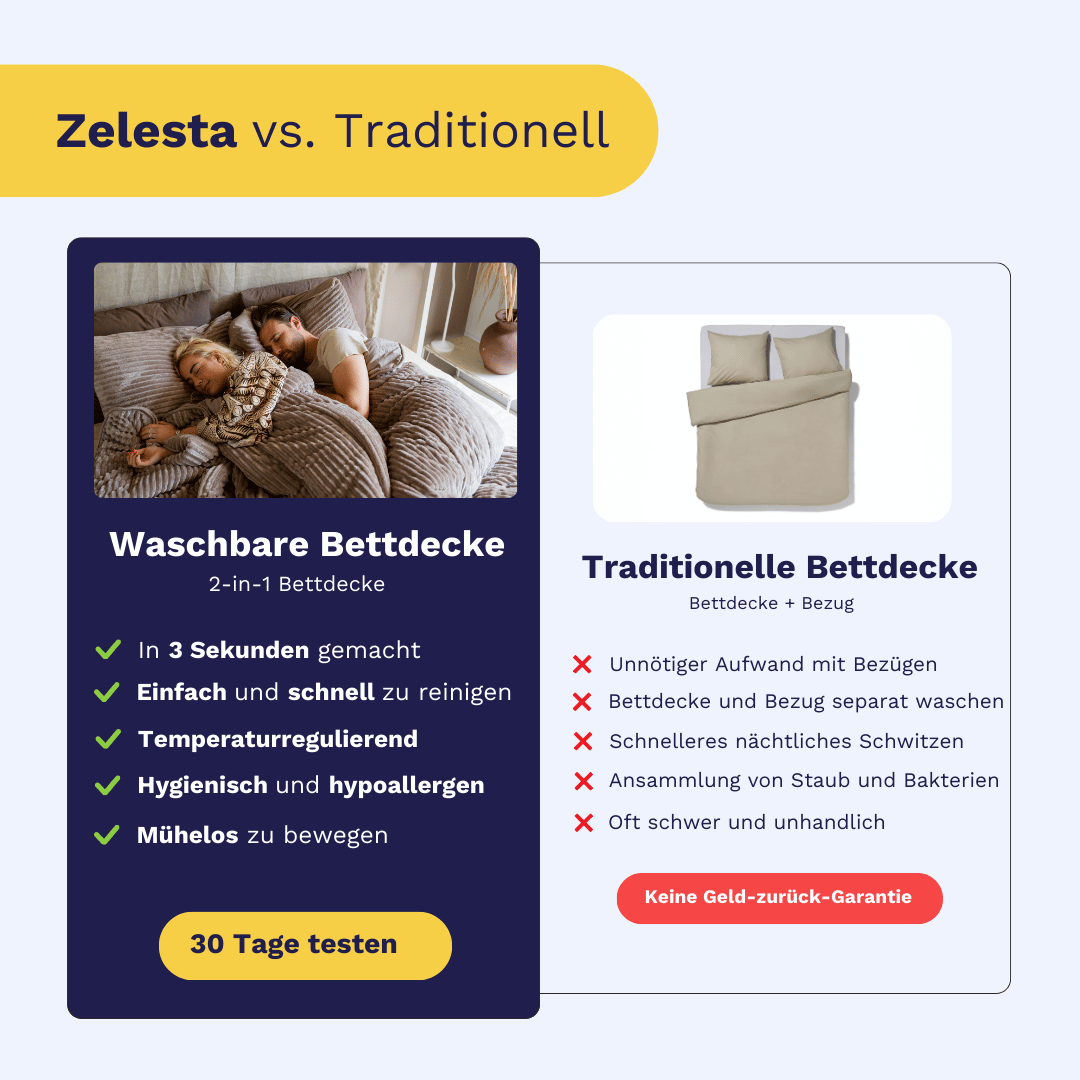 Zelesta Teddy Groovebed - Anthracite