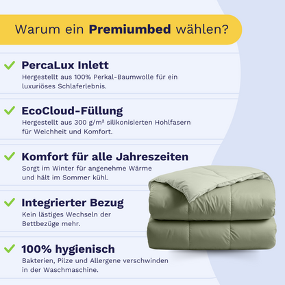 Zelesta Premiumbed Baumwolle - Olive & Mint