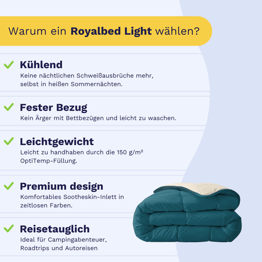 Zelesta Royalbed Light - Petrol & Sand Beach 200/240x200cm