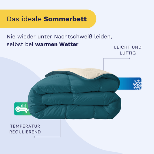 Zelesta Royalbed Light - Petrol & Sand Beach 200/240x200cm