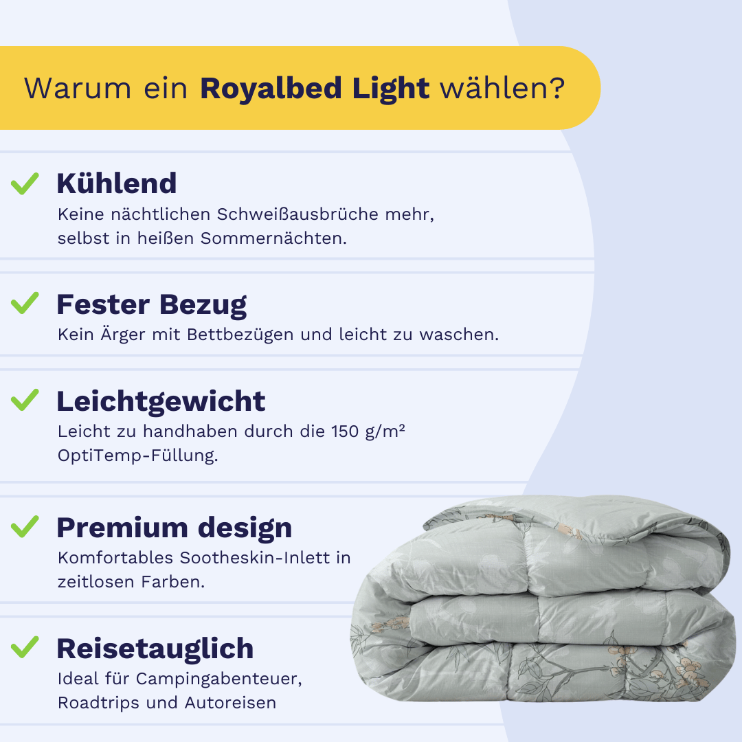 Zelesta Royalbed Light - Aqua Forest 200/240x200cm