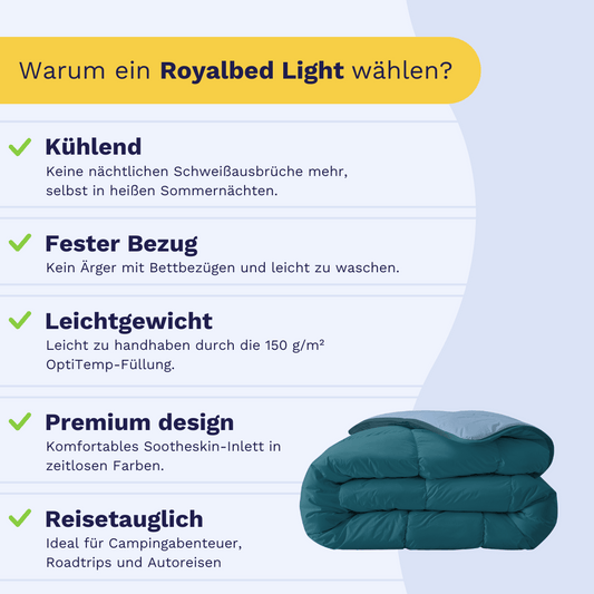 Zelesta Royalbed Light - Petrol & Bluefog