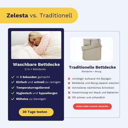 Zelesta Teddybed - Anthrazit 1+1