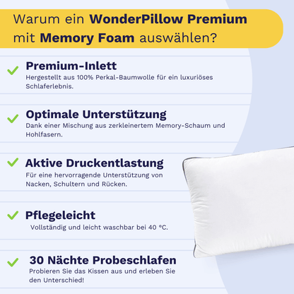 Wonderpillow Memory Foam