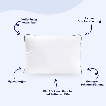 Wonderpillow Memory Foam