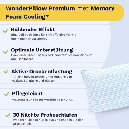 Wonderpillow Memory Foam Cooling