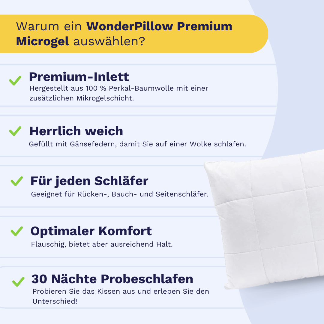 Wonderpillow Microgel