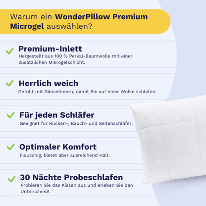 Wonderpillow Microgel