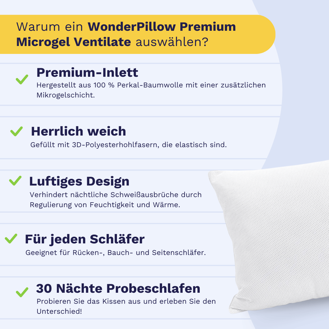 Wonderpillow Microgel Ventilate