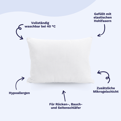 Wonderpillow Microgel Ventilate