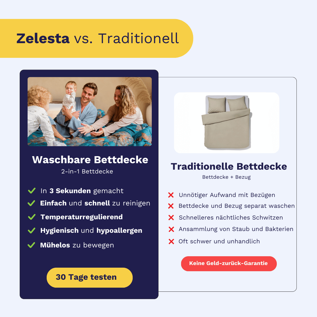 Zelesta Wonderbed - Patchwork Hearts