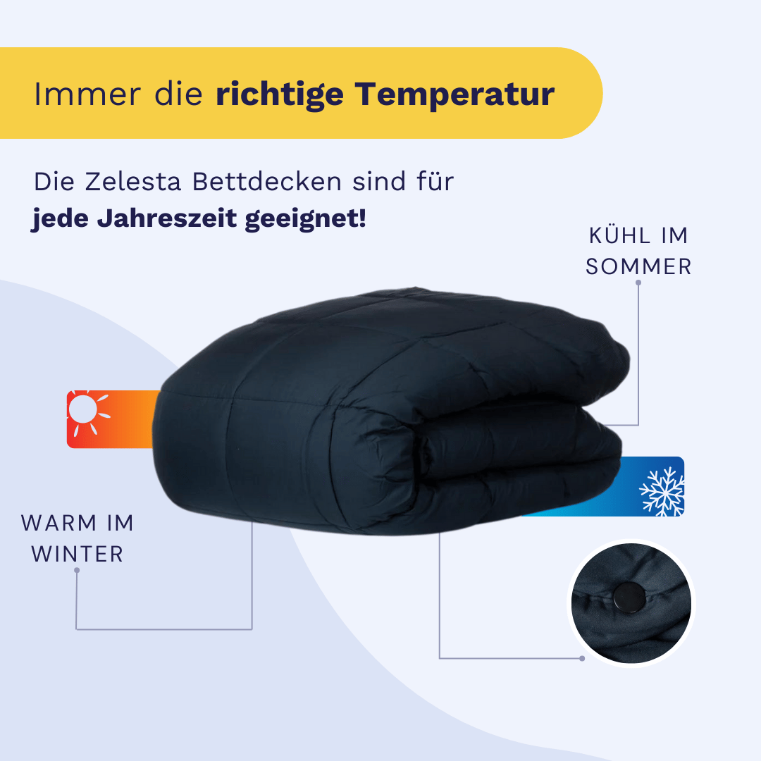 Zelesta Wonderbed 4 Seasons Double Anthracite