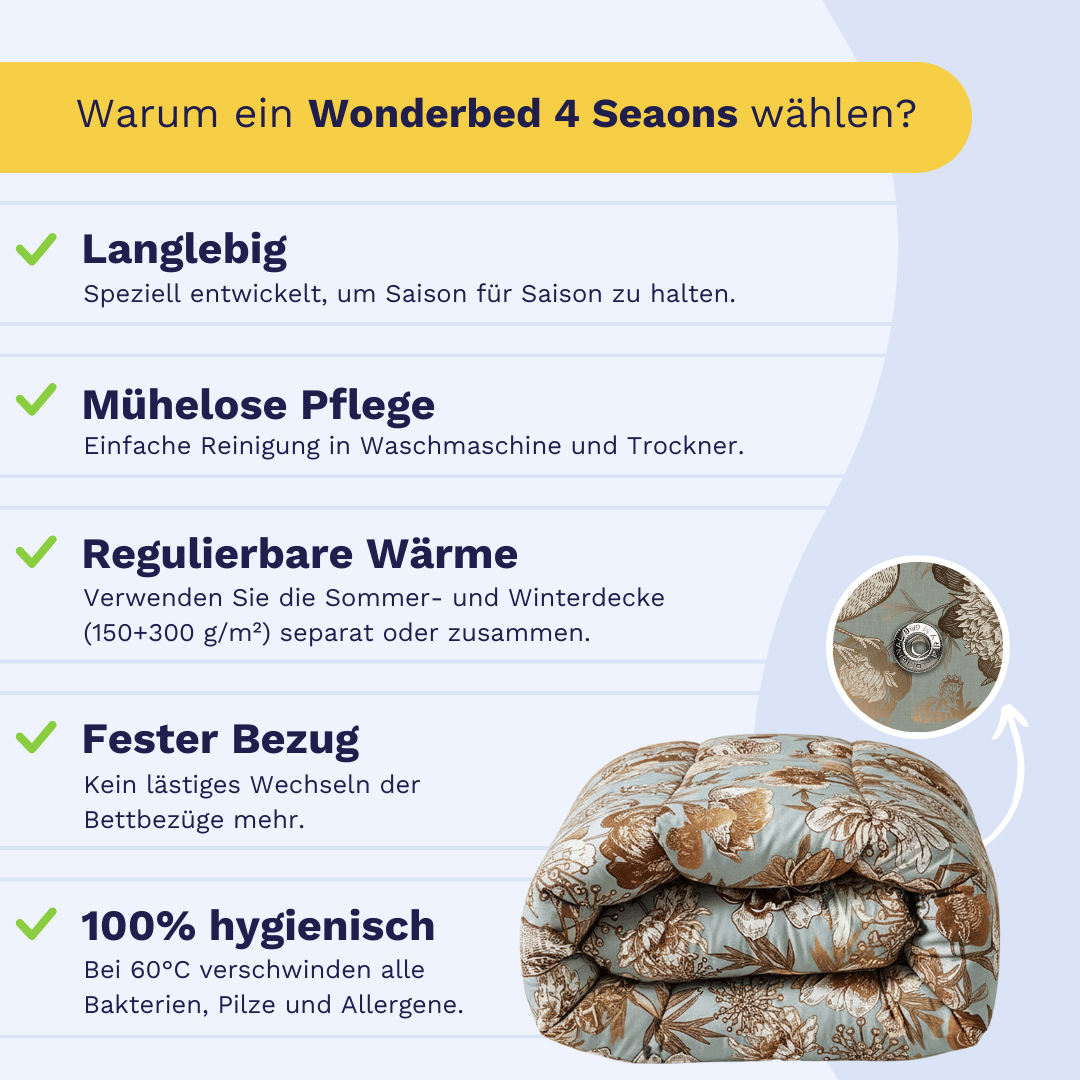 Zelesta Wonderbed 4 Seasons Double - Botanic Chique