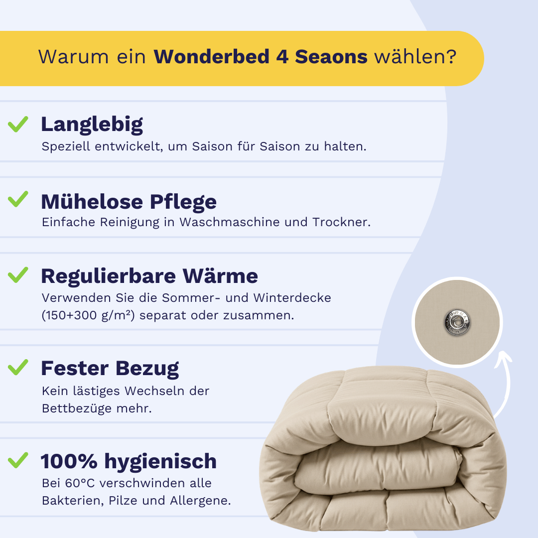 Zelesta Wonderbed 4 Seasons Double Baumwolle - Dessert Sand