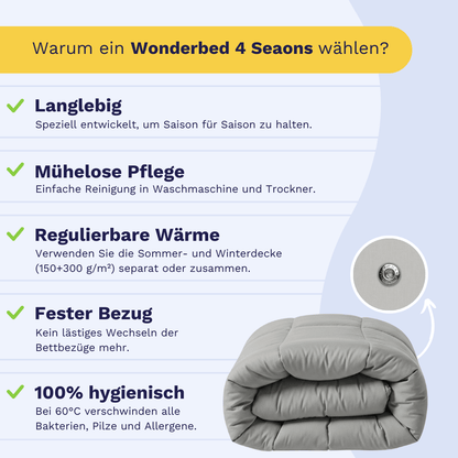 Zelesta Wonderbed 4 Seasons Double Baumwolle - Morning Grey
