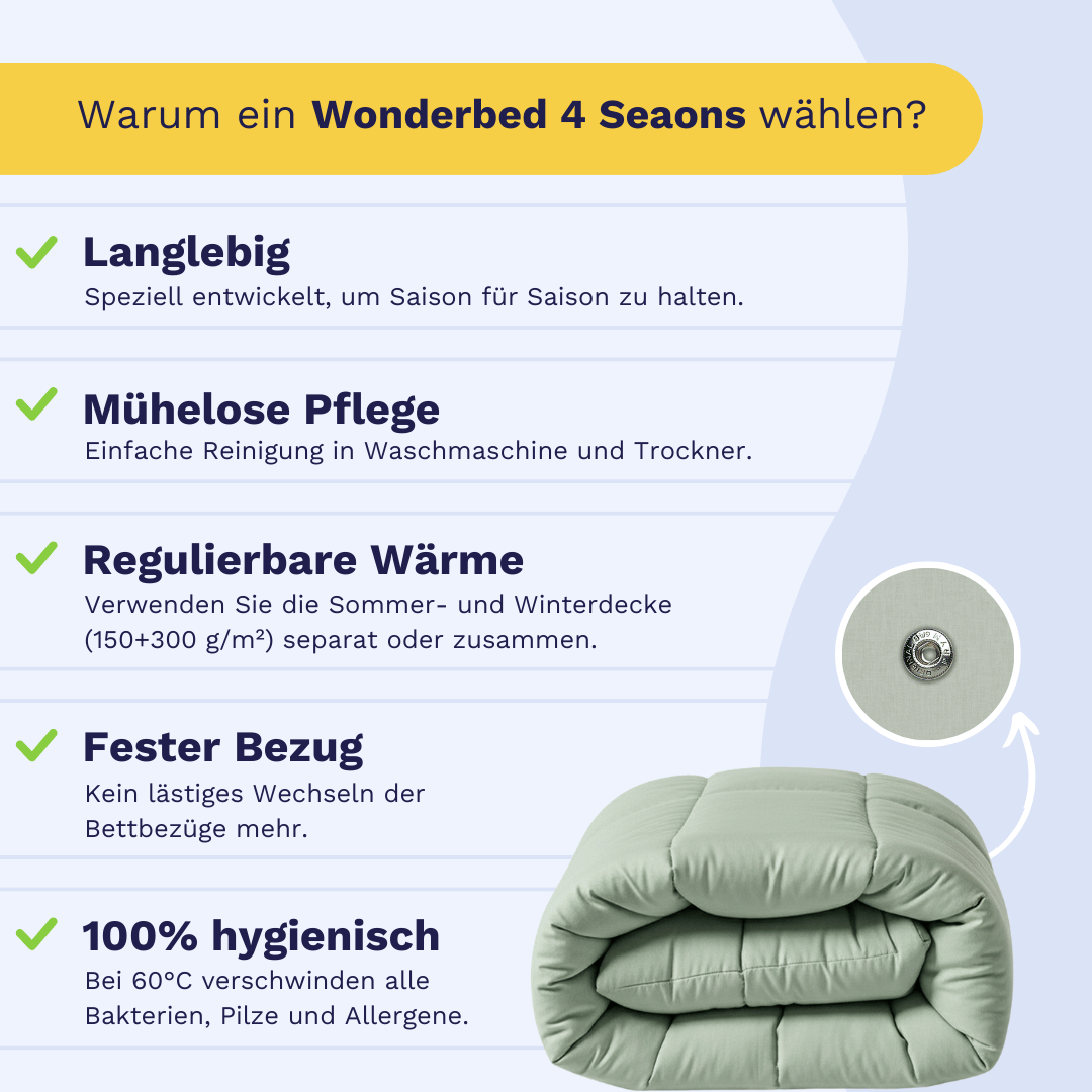 Zelesta Wonderbed 4 Seasons Double Baumwolle - Natural Green