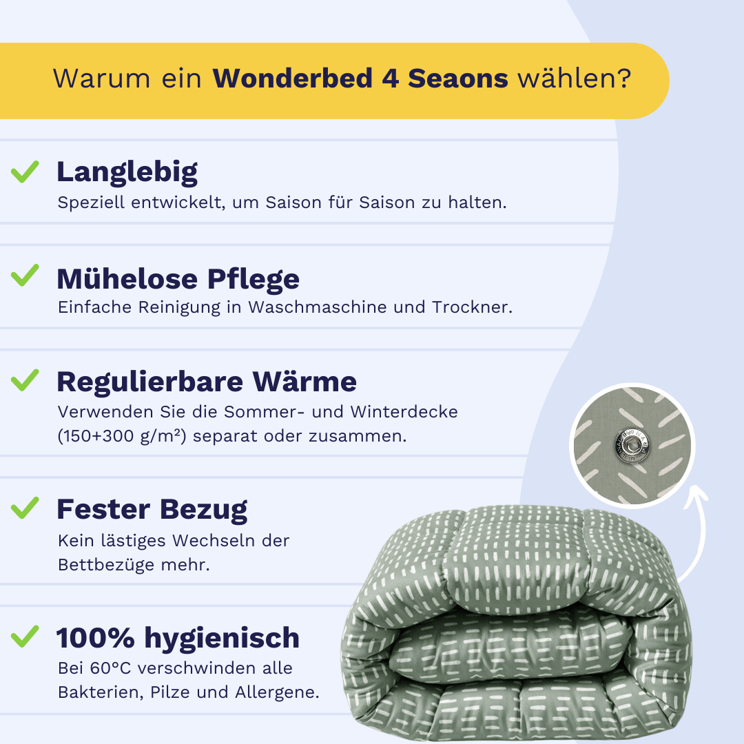 Zelesta Wonderbed 4 Seasons Double - Olive Stitches