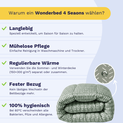 Zelesta Wonderbed 4 Seasons Double - Olive Stitches
