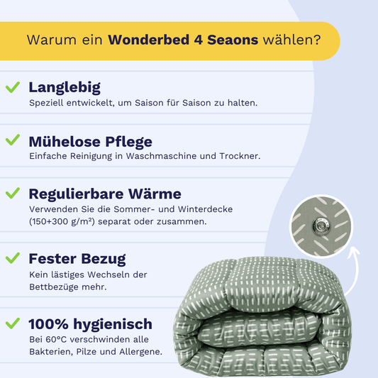 Zelesta Wonderbed 4 Seasons Double - Olive Stitches