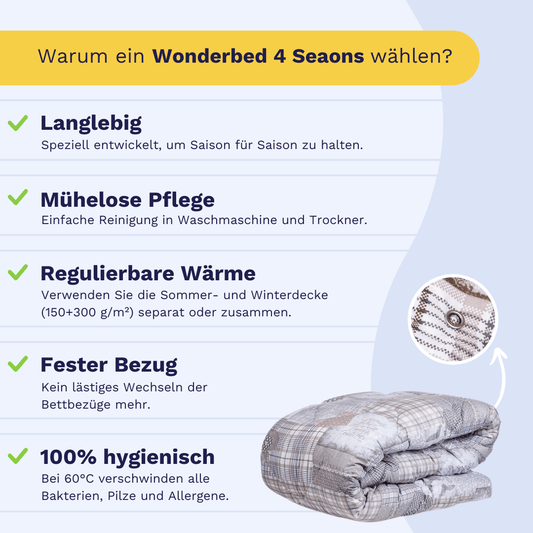 Zelesta Wonderbed 4 Seasons double - Patchwork Hearts