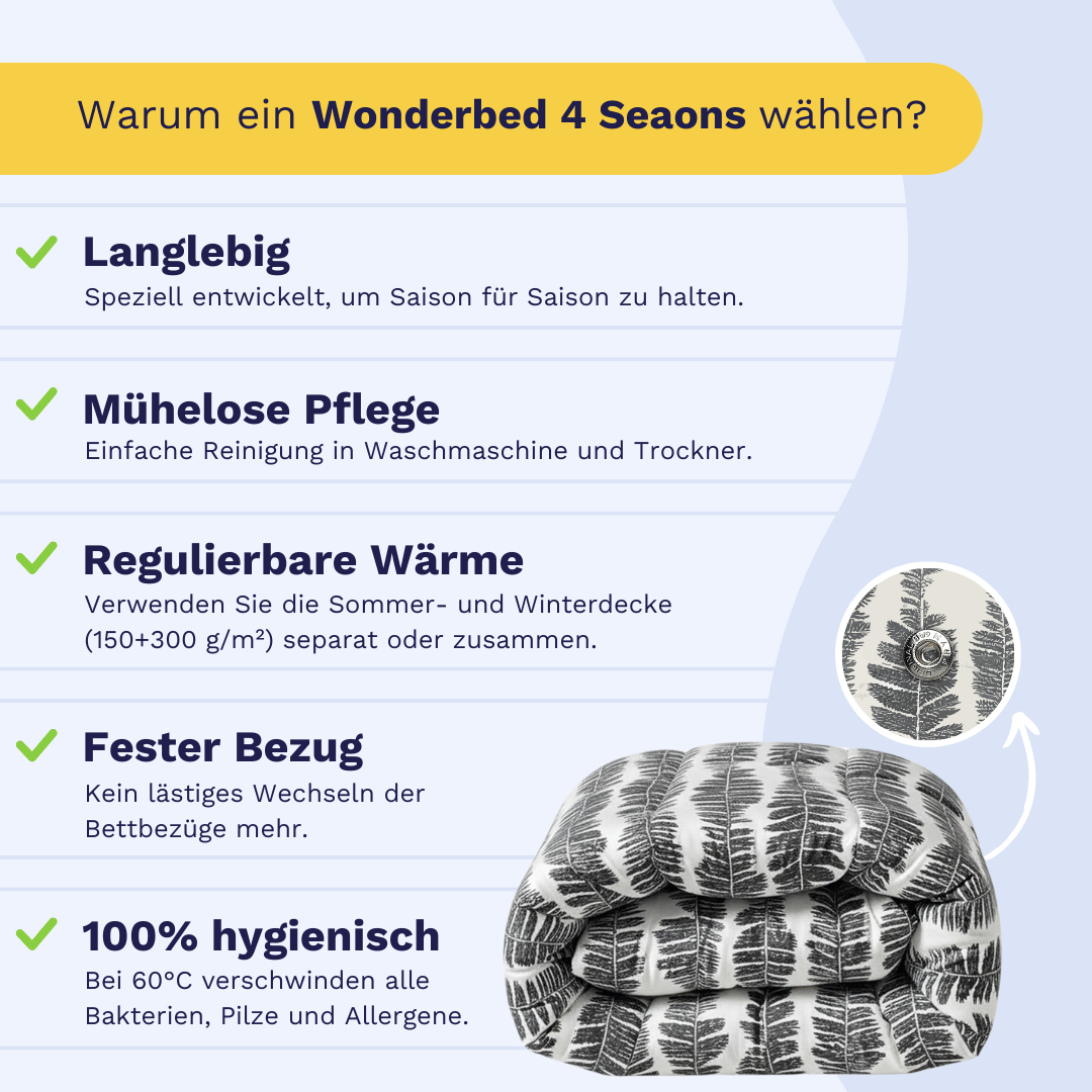 Zelesta Wonderbed 4 Seasons Double - Savanna Feather