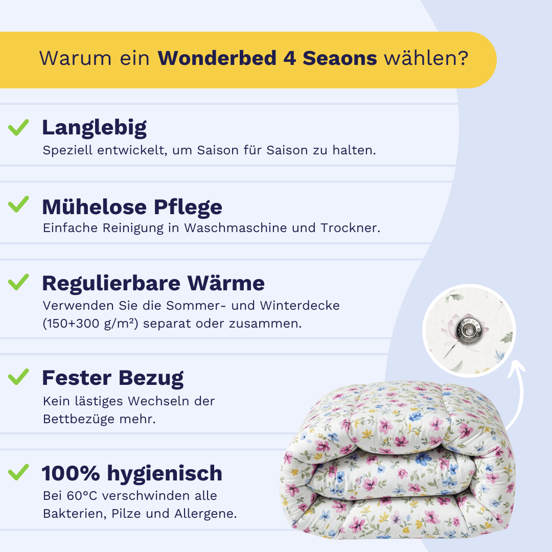 Zelesta Wonderbed 4 Seasons Double - Spring Bloom