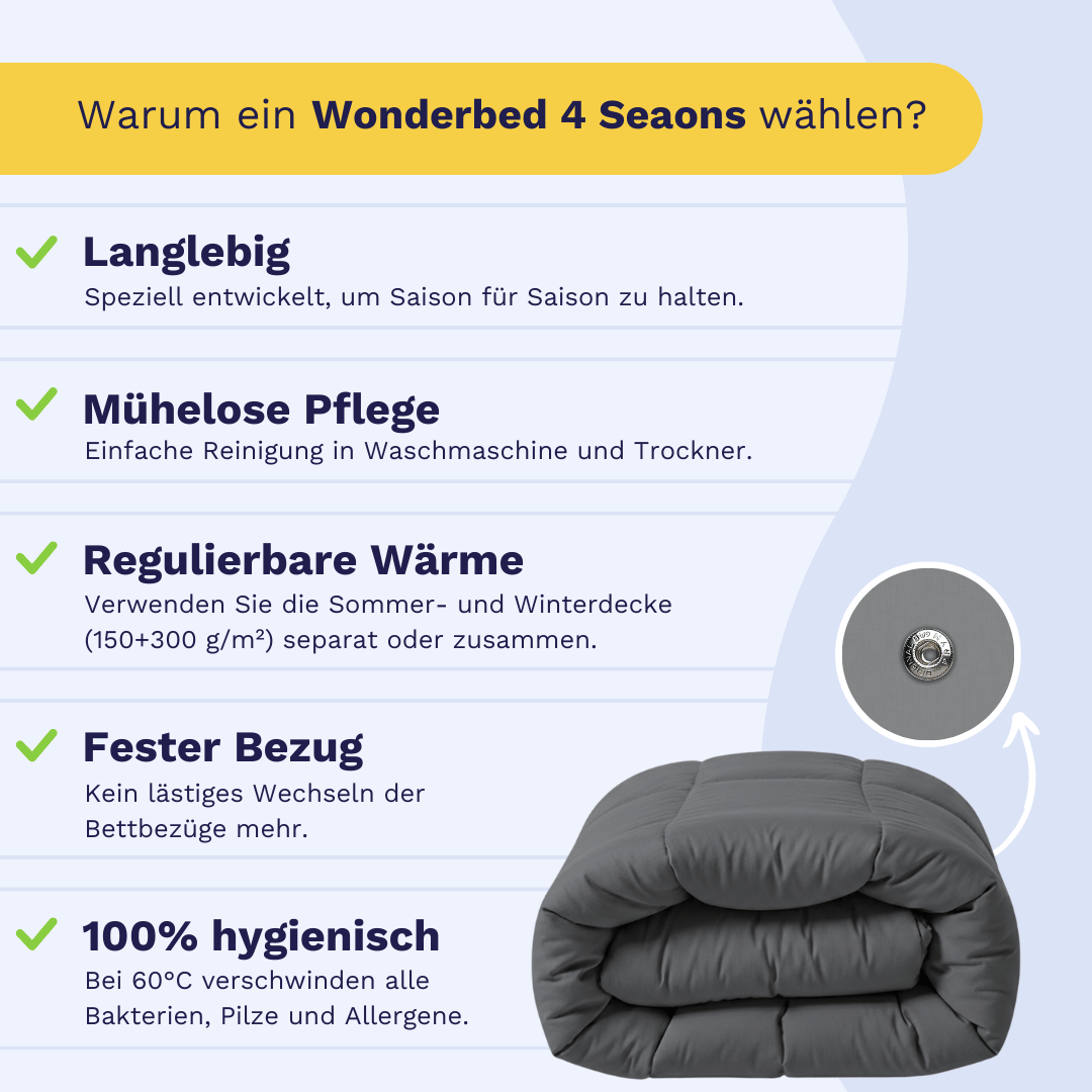 Zelesta Wonderbed 4 Seasons Double - Stone Grey