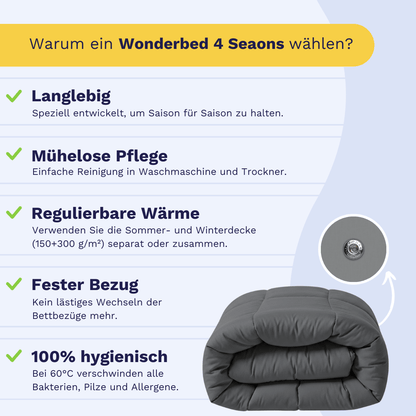 Zelesta Wonderbed 4 Seasons Double - Stone Grey