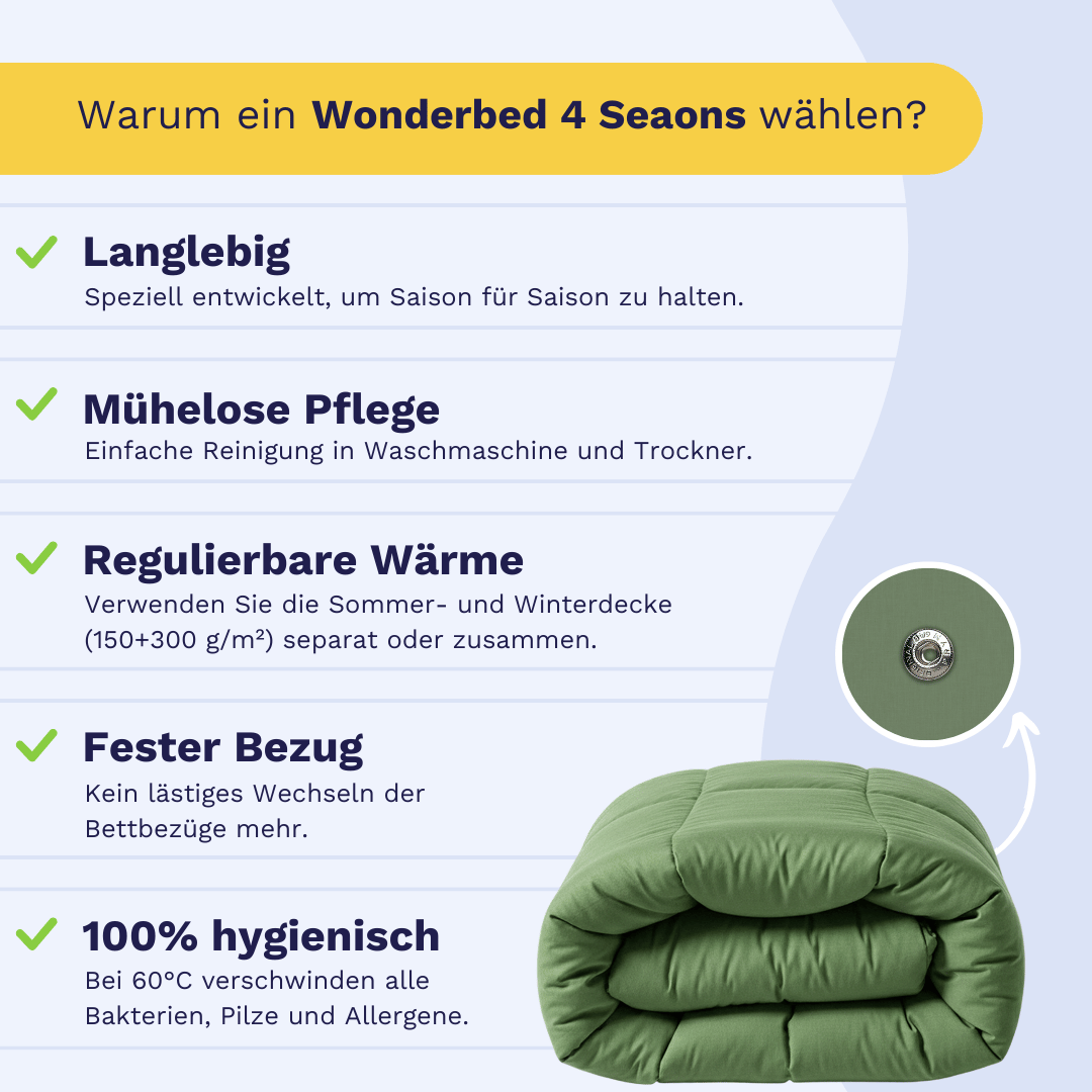 Zelesta Wonderbed 4 Seasons Double - Timeless Green