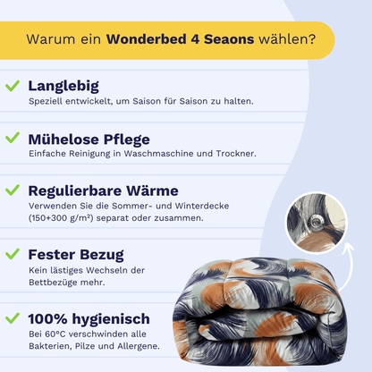 Zelesta Wonderbed 4 Seasons Double - Urban Brush