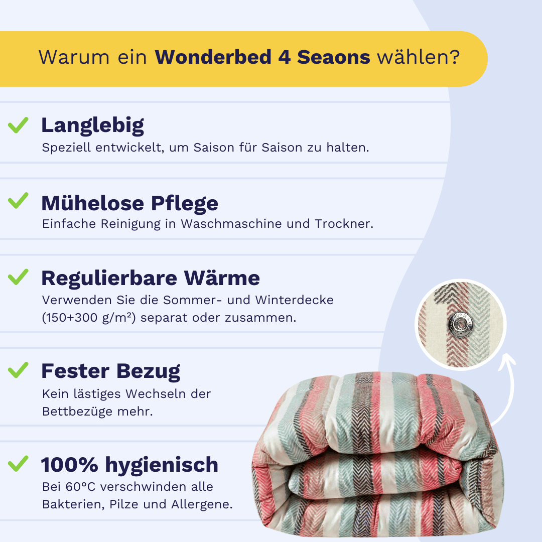 Zelesta Wonderbed 4 Seasons Double - Vintage Vibe