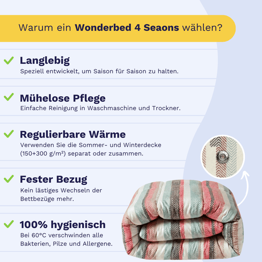 Zelesta Wonderbed 4 Seasons Double - Vintage Vibe