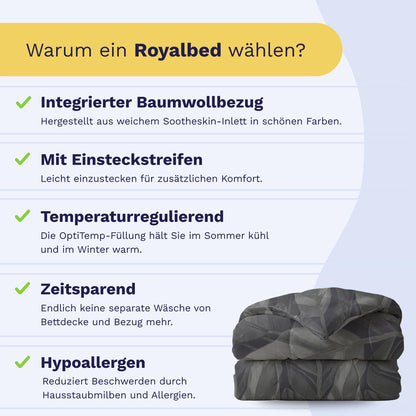 Infografik zu Vorteilen der Royalbed Baumwolle - Black Swan Bettdecke: integrierter Baumwollbezug, Einsteckstreifen, temperaturregulierend und allergikerfreundlich. Rechts unten ein Bild eines gefalteten Bettes.