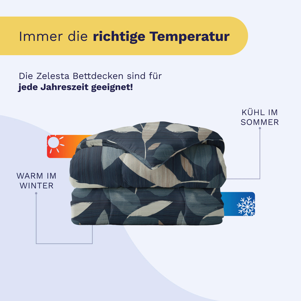 Eine gefaltete gemusterte Bettdecke, das Royalbed Baumwolle - Dark Leaves, wird mit Symbolen für Wärme im Winter und Kühle im Sommer gezeigt. Der Text hebt die Ganzjahrestauglichkeit hervor und dass sie allergikergeeignet ist.