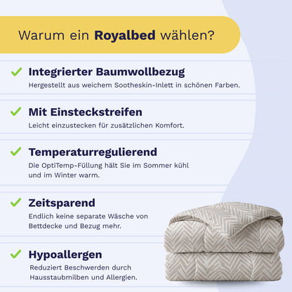 Die Infografik "Warum ein Royalbed wählen?" zeigt fünf Vorteile: Baumwollbezug, Einsteckstreifen, temperaturregulierende und allergikerfreundliche Bettdecke, Zeitersparnis; daneben gefaltetes Royalbed Baumwolle - Ethnic Cream.
