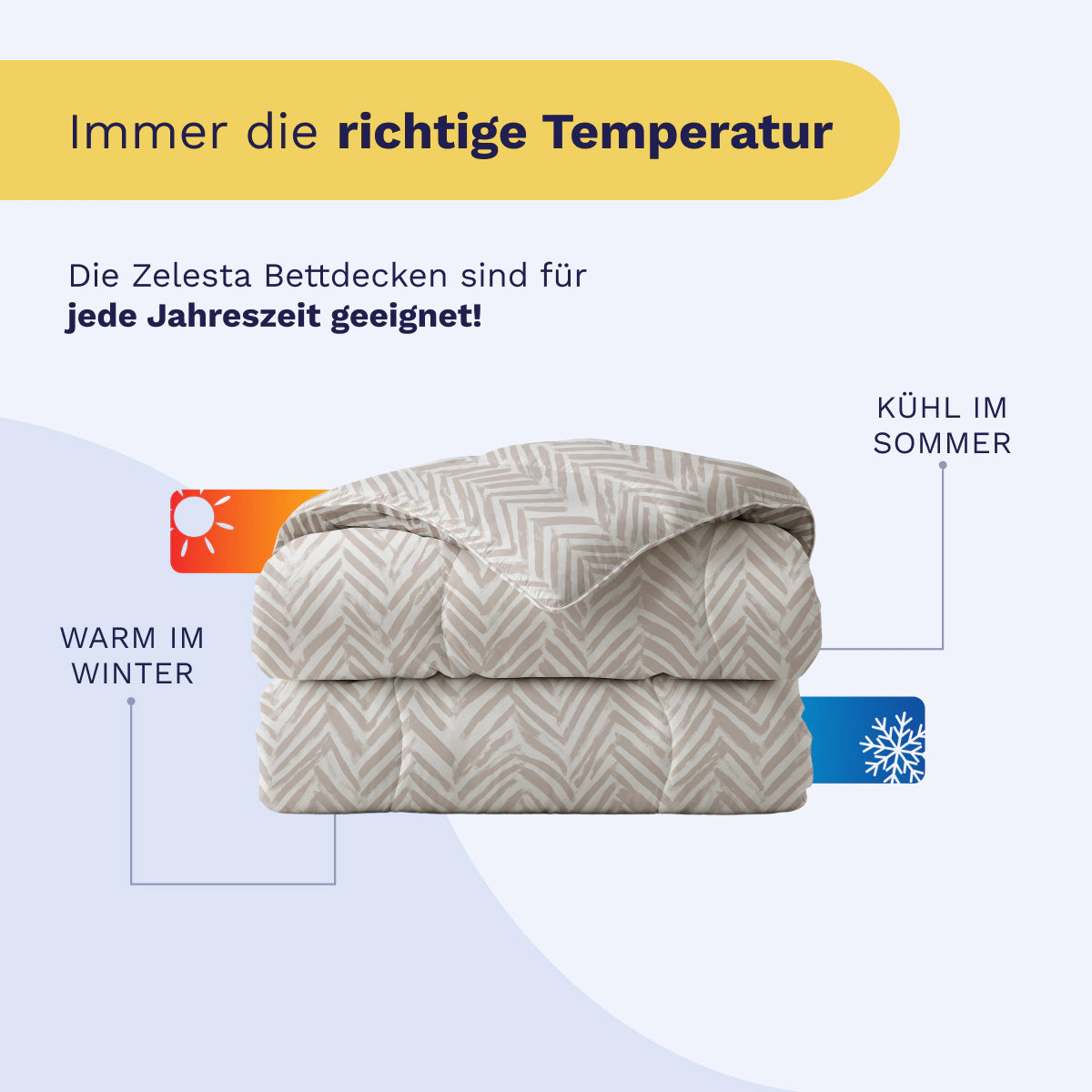 Eine gefaltete, gemusterte Royalbed Baumwolle - Ethnic Cream Decke wird mit Icons präsentiert: Sie wärmt im Winter und kühlt im Sommer. Der Text hebt ihre Eignung als Ganzjahresdecke hervor.